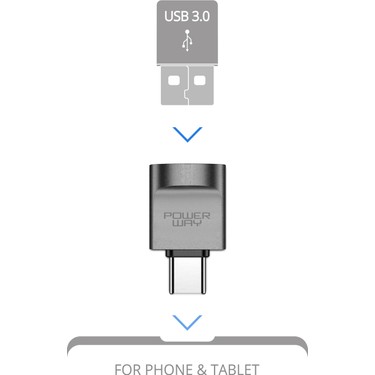 Powerway Powerway  Type-C To USB 3.0 (Yüksek Hızlı) Veri Aktarımı Otg Çevirici Dönüştürücü — 3. ürün görseli