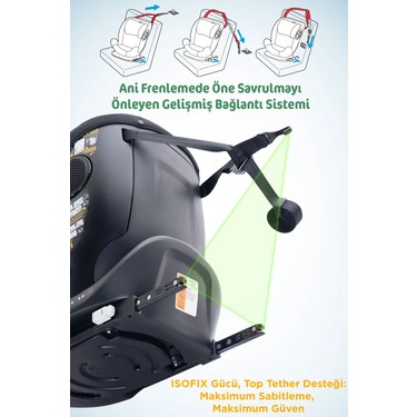 Prego Prego Odinfix Alarmlı 360 Derece Dönebilen -0-36 kg -I-Size Belgeli - Top Tetherlı Oto — 3. ürün görseli
