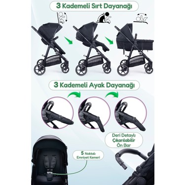Prego Prego Stein Çift Yönlü Portbebeli Travel Sistem Bebek Arabası Uv — 4. ürün görseli