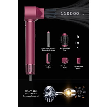 Sinbo Pro Compact Uzun Multi-Styler Hava Üfleme 5in1 Saç Şekillendirici Bldc SHD-1729 Royal Gilded — 2. ürün görseli