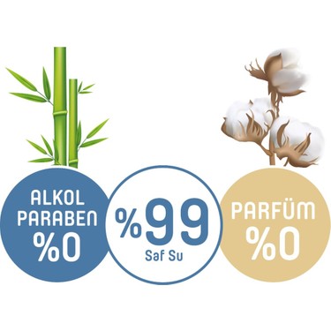 Pure Baby Pure Baby Organic Yenidoğan Islak Havlu 12X70 (840 — 4. ürün görseli