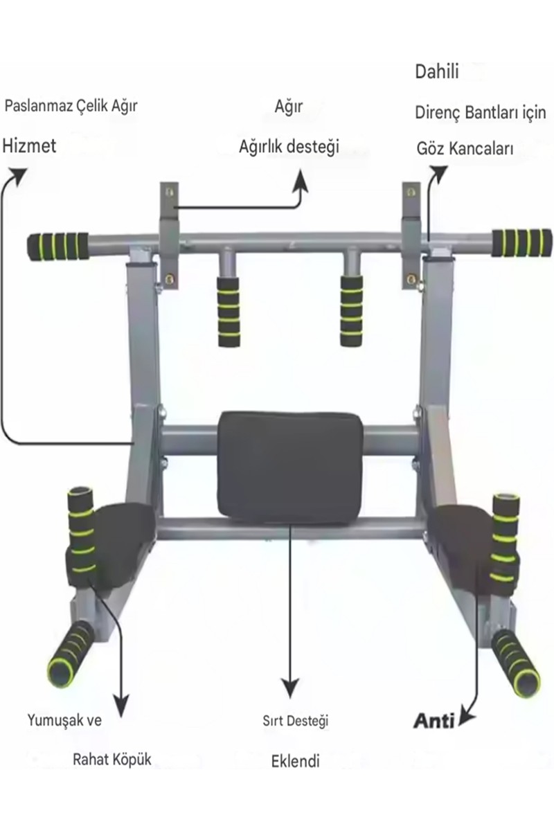 Reidan Reidan 3in1 Büyük Duvar Monte Duvar Barfiks Dips Pull-Up Biceps Spor Egzersiz Barfix Aleti Fitness Barı — 2. ürün görseli