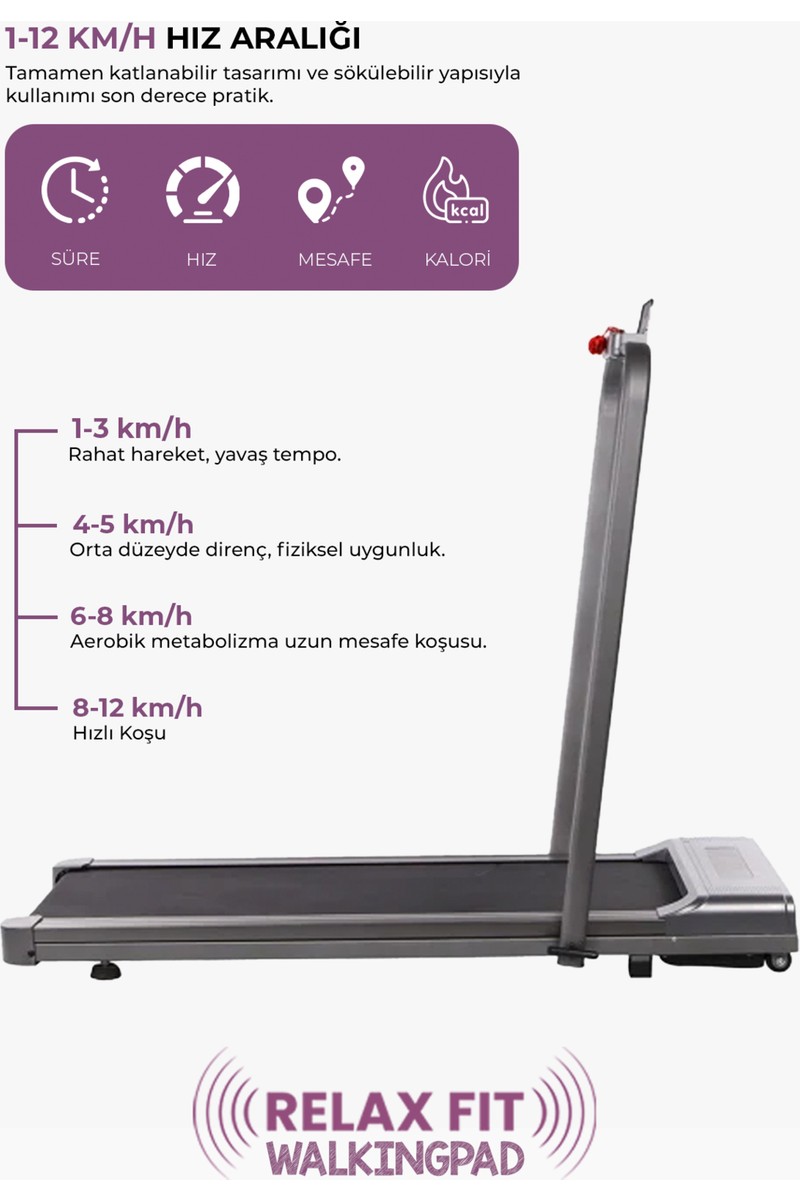 Relax Relax Uzaktan Kumandalı Yürüme ve Koşu Bandı 1 HP Motor Gücü ile 12 Km Hız Sunuyor — 3. ürün görseli