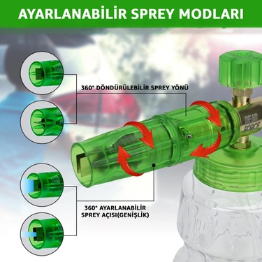 Robeve Robeve Bear Force Foam Lance Köpük Yapıcı Aparat 1l Köpük Aparatı Basınçlı Yıkama Makineleri Için — 5. ürün görseli