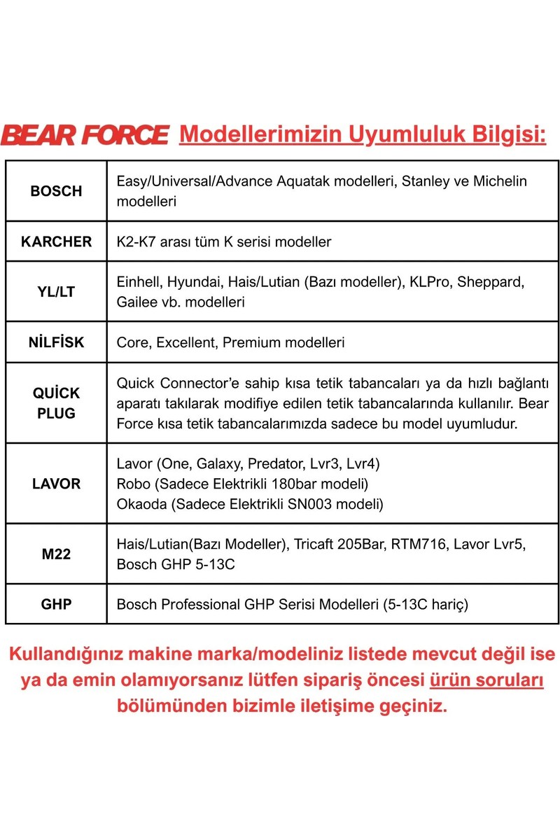 Robeve Robeve Bear Force Foam Lance Köpük Yapıcı Aparat 1l Köpük Aparatı Basınçlı Yıkama Makineleri Için Köpük Aparatı Çift Nozzle Ile Birlikte Foam Canon — 2. ürün görseli