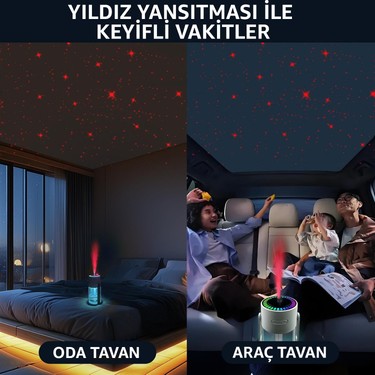 Robeve Robeve Yıldız Projeksiyon Yıldız Projektör Hava Nemlendirici Buhar Makinesi Aroma Difüzör LED — 4. ürün görseli