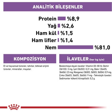 Royal Canin Royal Canin Sterilised 37 - Kısırlaştırılmış Kediler için Yaş Mama 85 g x — 6. ürün görseli