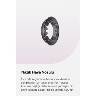 Ryvon Ryvon Güçlü Saç Kurutma Makinesi 1500 W 5 Başlıklı 3 Kademe Hız Ayarı ile Profesyonel — 6. ürün görseli
