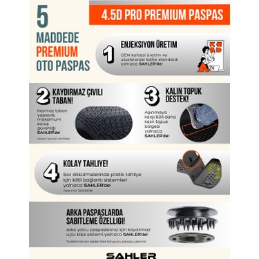 Sahler Sahler Volkswagen Taigo 2021-2025 Uyumlu 4.5D Premium Havuzlu Oto Paspas- — 3. ürün görseli