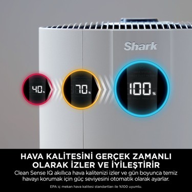 Shark Shark NeverChange5 Clean Sense IQ Hava — 3. ürün görseli