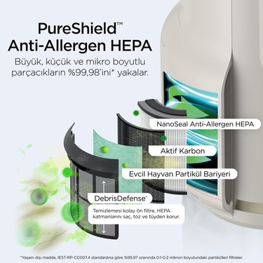 Shark Shark Neverchange5 Compact Pro Hava Temizleyici - — 6. ürün görseli