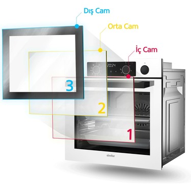 Simfer Simfer 8246 0+10 Fonksiyon Steam Master Buharlı Ankastre Fırın Gri Cam — 4. ürün görseli