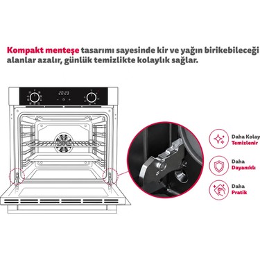Simfer Simfer 8246 0+10 Fonksiyon Steam Master Buharlı Ankastre Fırın Gri Cam — 6. ürün görseli