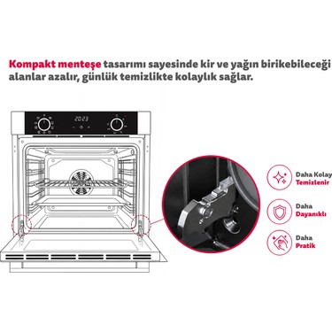 Simfer Simfer Trend Mekanik Gri 3'lü Cam Ankastre Set (Fırın + Ocak + — 6. ürün görseli