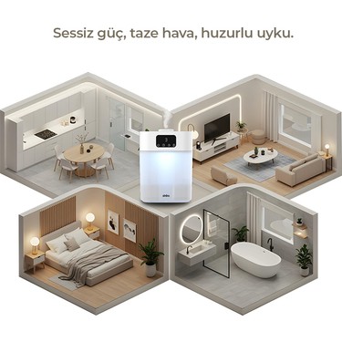 Sinbo Sinbo SAH-6119 Hava Nemlendirici - Beyaz | Sessiz Çalışma, Şık Beyaz — 5. ürün görseli