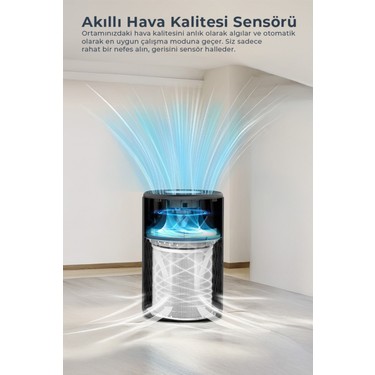 Sinbo Sinbo SAP-5508 Akıllı H13 Hepa Filtreli Wifi Özellikli Akıllı Hava — 4. ürün görseli