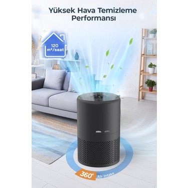 Sinbo Sinbo SAP-5508 Akıllı H13 Hepa Filtreli Wifi Özellikli Akıllı Hava — 5. ürün görseli