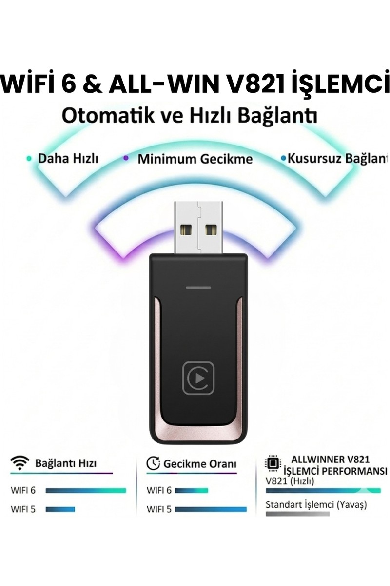 Solvis Solvis Araç Içi Kablosuz Carplay Adaptörü 2in1 Android Auto ve Apple Carplay Uyumlu (Tak Çalıştır) — 2. ürün görseli