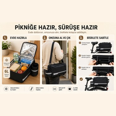 Sporsize Sporsize 6 Litre Termal Bisiklet Arka Bagaj Çantası Suya Dayanıklı Reflektörlü Suluk — 3. ürün görseli