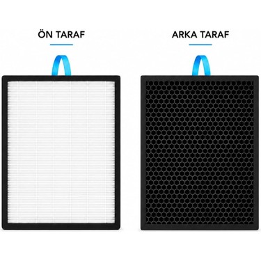 Store Store Levoit Vital 200S Pro Hava Temizleyici Uyumlu Hepa — 3. ürün görseli