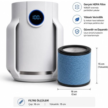 Store Store Shark Neverchange5 Compact Pro (HP070) Hava Temizleyicisi Uyumlu Hepa Filtre - HP070 — 2. ürün görseli