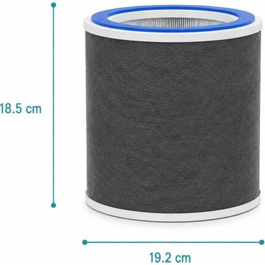 Store Store Shark Neverchange5 (HP150) Clean Sense Iq Hava Temizleyicisi Uyumlu Hepa Filtre - HP150 — 2. ürün görseli