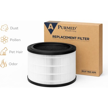 Store Store Winix Zero Compact Uyumlu Filtre (O) – Hepa + Aktif Karbon Filtre | Hava Temizleyici Yedek — 4. ürün görseli