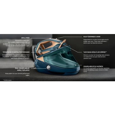Tefal Tefal Pro Express Vision Max GV9920 3000 Watt Buhar Kazanlı Ütü Yeşil Renkli Otomatik Kapanma — 6. ürün görseli