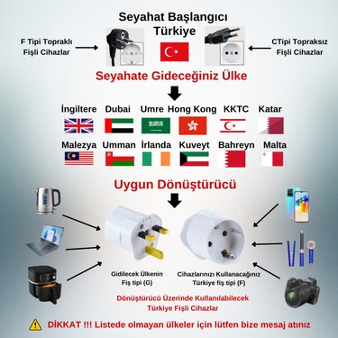 Tek-İş Tek-İş Ingiliz Erkek Fişli Seyahat Adaptörü Ingiltere Arabistan Umre Hac Fişi Çevirici Priz — 4. ürün görseli