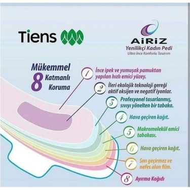 Tiens Tiens Airiz Hijyenik Kadın Pedi 10'lu Paket - Aktif Oksijen ve Negatif İyon Teknolojisi ile 240 mm — 6. ürün görseli