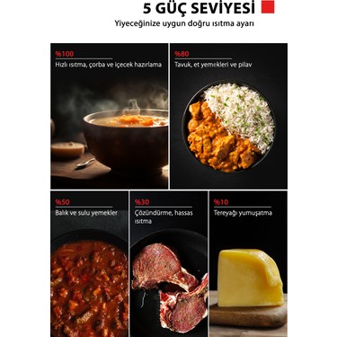 Toshiba Toshiba Grill Izgaralı Chef Defrost 25L Dijital Siyah Mikrodalga Fırın — 5. ürün görseli