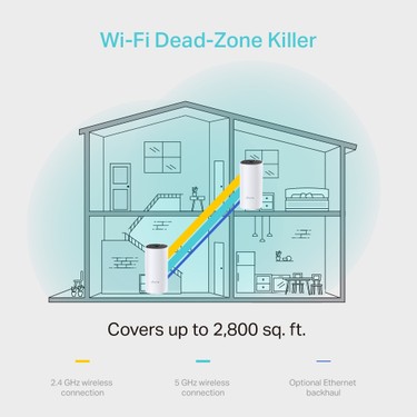 TP-Link TP-Link Deco M4 (2-Pack) | Wi-Fi 5 Mesh Sistemi | AC1200 Mbps Hız | Fiber Uyumlu | Çift Bant | — 6. ürün görseli