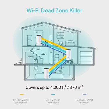 TP-Link TP-Link Deco M4 (3-Pack) | Wi-Fi 5 Mesh Sistemi | AC1200 Mbps Hız | Fiber Uyumlu | Çift Bant | — 6. ürün görseli