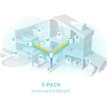 TP-Link TP-Link Deco X50 (3-Pack) | Wi-Fi 6 Mesh Sistemi | AX3000 Mbps Hız | Fiber Uyumlu | Çift Bant | — 5. ürün görseli
