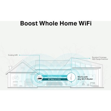 TP-Link TP-Link RE315 | Wi-Fi 5 Menzil Genişletici | AC1200 Mbps | 2 Harici Anten | 1 Ethernet Port | — 4. ürün görseli