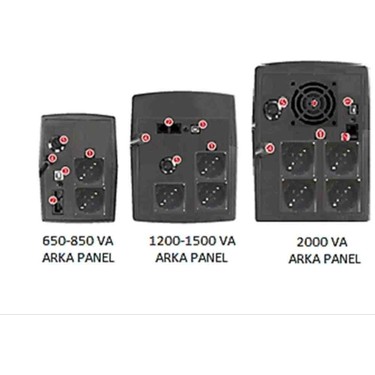 Upsvoe Upsvoe 650 Va Kesintisiz Güç Kaynağı — 2. ürün görseli