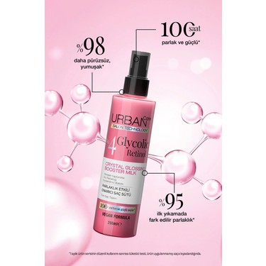 Urban Care Urban Care Glycolic Retinol Parlaklık Etkili Onarıcı Saç Bakım — 5. ürün görseli