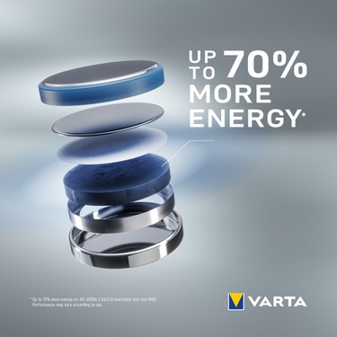 Varta VARTA CR2032 'li Lityum Düğme Pil 4'lü — 3. ürün görseli