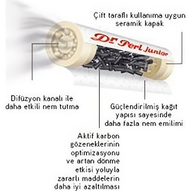 Vauen Dr. Perl  pp10 Junior Vauen 9 mm Kauçuk Pipo Filitresi 40'lı Aktif Karbon Filtre Keyifli — 3. ürün görseli