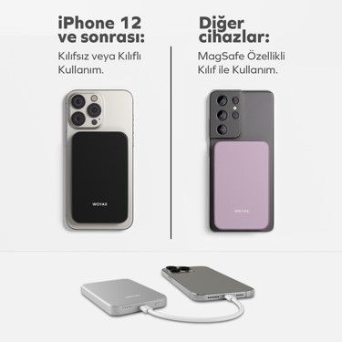 Woyax Woyax By Deji Magsafe Powerbank 5000 mAh 20w Hızlı Taşınabilir Şarj Cihazı Batarya iPhone 12 13 14 — 5. ürün görseli