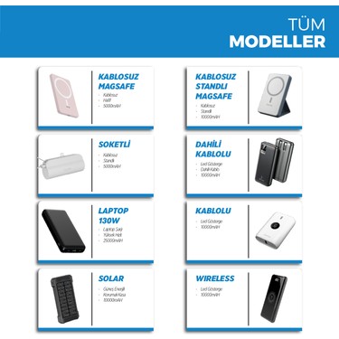 Woyax Woyax By Deji Magsafe Powerbank 5000 mAh 20w Hızlı Taşınabilir Şarj Cihazı Batarya iPhone 12 13 14 — 6. ürün görseli