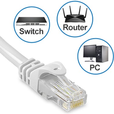 Wozlo Wozlo 15M Cat6 Ethernet Internet Lan Network Patch Kablo - Fabrikasyon 15 — 2. ürün görseli