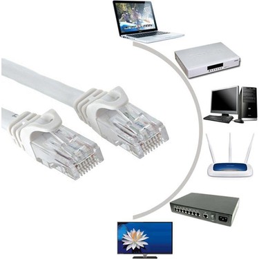 Wozlo Wozlo 15M Cat6 Ethernet Internet Lan Network Patch Kablo - Fabrikasyon 15 — 3. ürün görseli