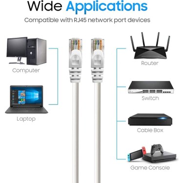 Wozlo Wozlo 15M Cat6 Ethernet Internet Lan Network Patch Kablo - Fabrikasyon 15 — 5. ürün görseli