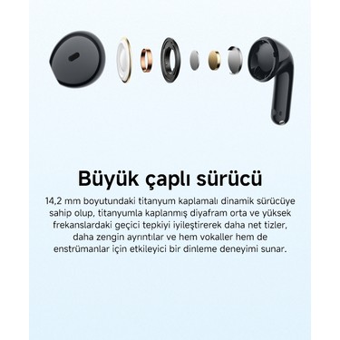 Xiaomi Xiaomi Redmi Buds 8 Active Tws Kulak Içi Bluetooth Kulaklık - — 5. ürün görseli