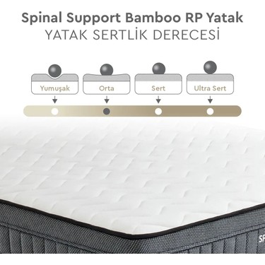 Yataş Yataş Spinal Support Bamboo Pocket Yaylı Ortopedik Yatak -100 x — 5. ürün görseli