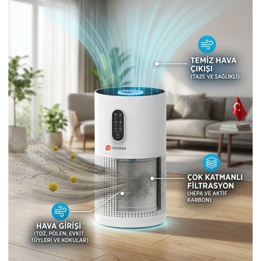 Youban Youban M03N 185M3 Hava Temizleme Makinesi Beyaz Hepa 13 Filtreli 3 Katmanlı — 6. ürün görseli